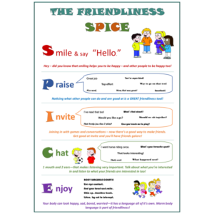 The Friendliness SPICE Classroom Poster