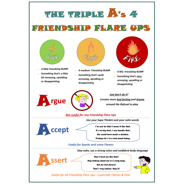 The Triple A's 4 Friendship Flare Ups