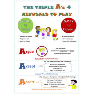 The Triple A's 4 Refusals to Play