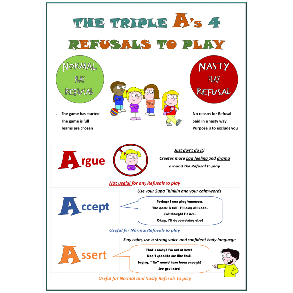 The Triple A's 4 Refusals to Play