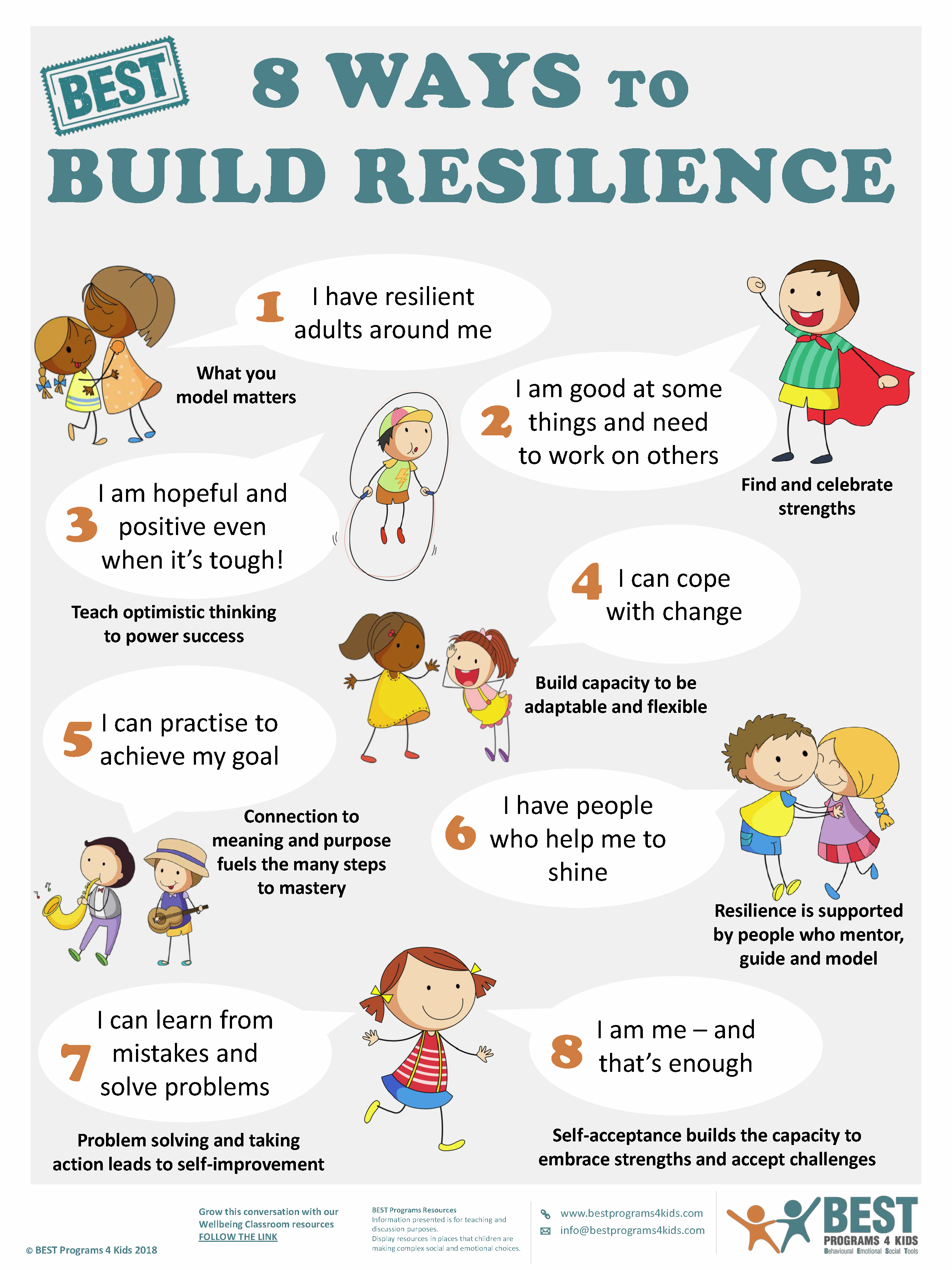 emotional resilience and problem solving for young adults