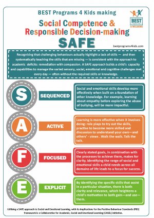 BEST - Highway Heroes SAFE Framework